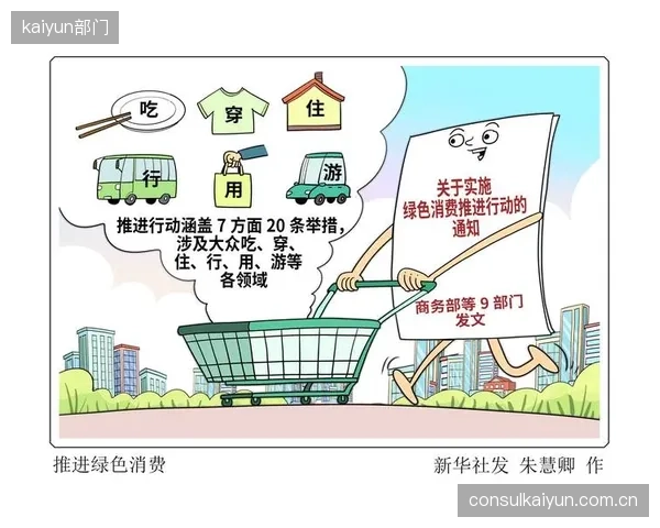 低碳运营理念深入各环节 塑造负责任商业形象